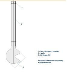 Подвесной биокамин Good Fire Сфера 500 БПС 500