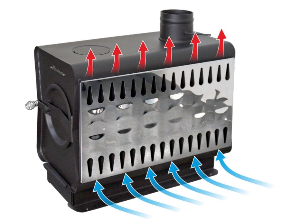 Печь отопительная Stoker Cадовая 100-ОВ