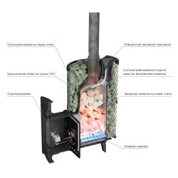 Печь банная PROMetall Атмосфера L сетка нержавейка с газовой горелкой