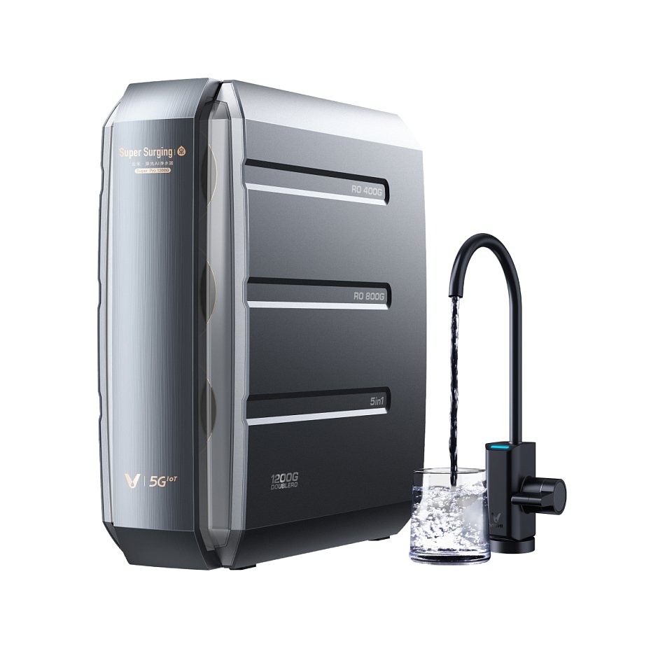 Фильтр для воды Viomi MR1223-B Blues Pro 1200G