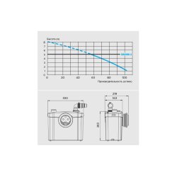 Канализационная установка SFA SANITOP