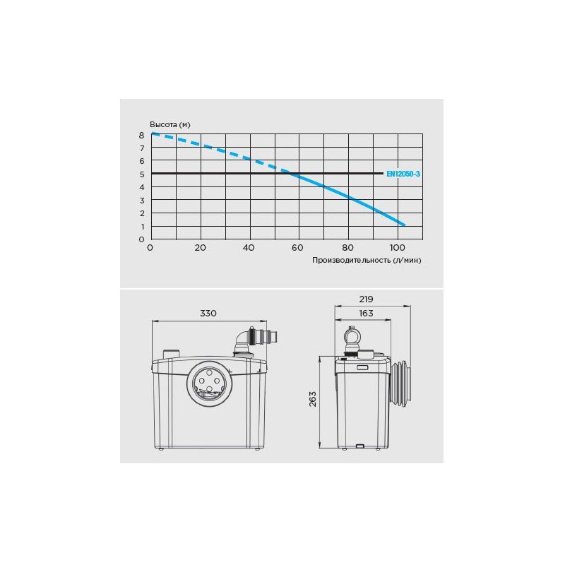 Канализационная установка SFA SANITOP