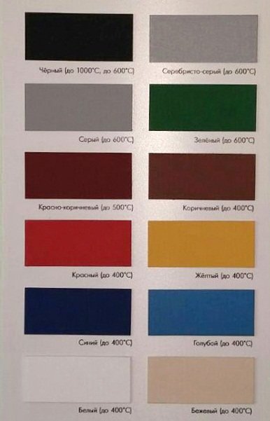 Биокамин для встраивания в портал Zefire Standart 825