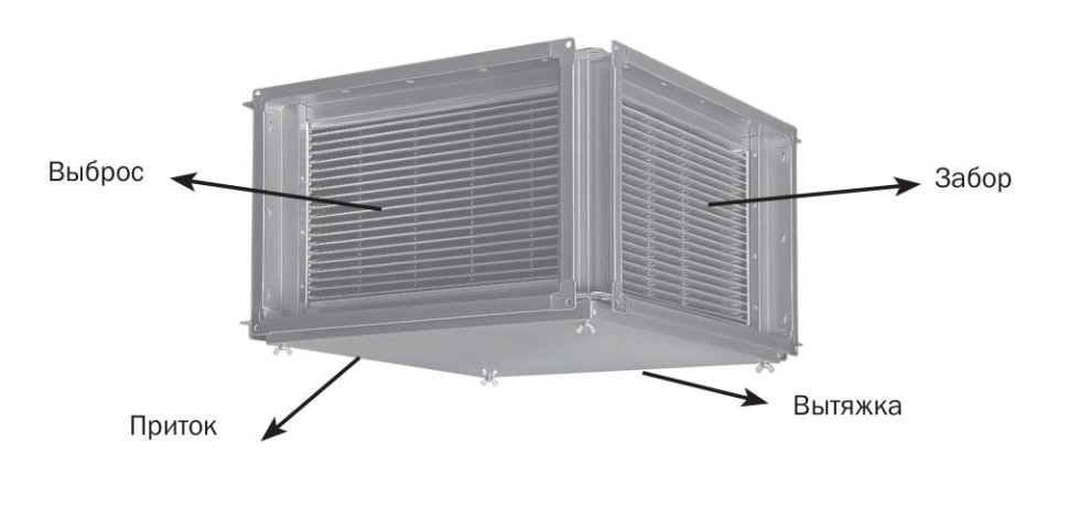 Рекуператор пластинчатый Zilon ZRP 400x200
