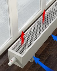 Напольный конвектор Varmann MiniKon MKFV 135.130.1800 RAL9016