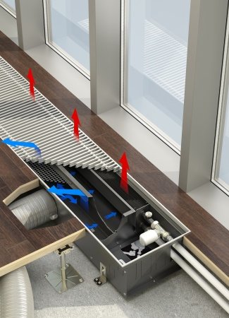 Внутрипольный конвектор Varmann Ntherm Air NA 230.150.1250 RR U EV1