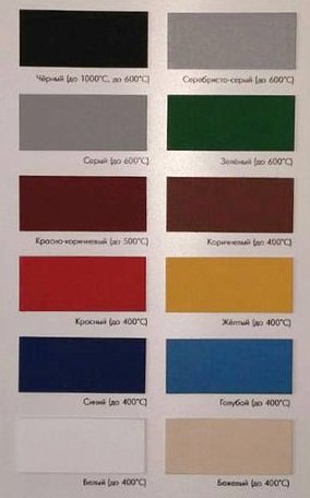 Биокамин напольный Zefire Podium 1100