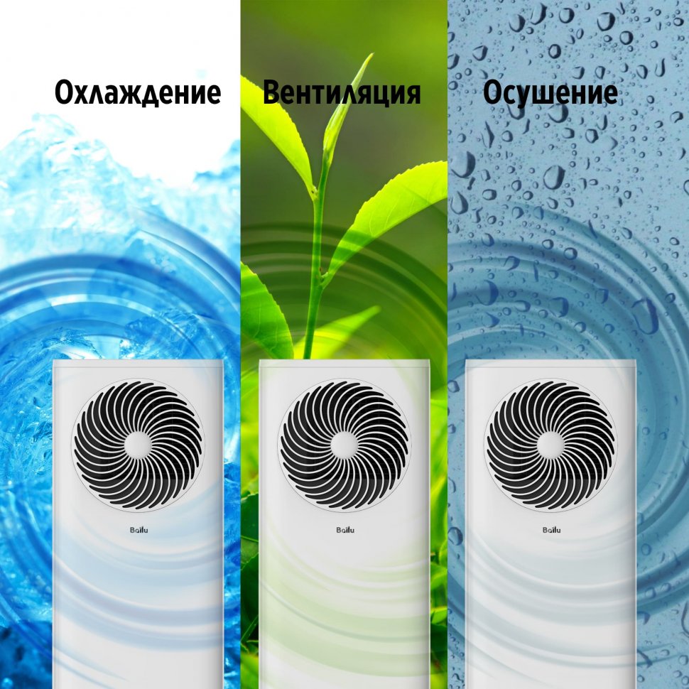 Мобильный кондиционер Ballu BPAC-09 OR/N6 Orbis