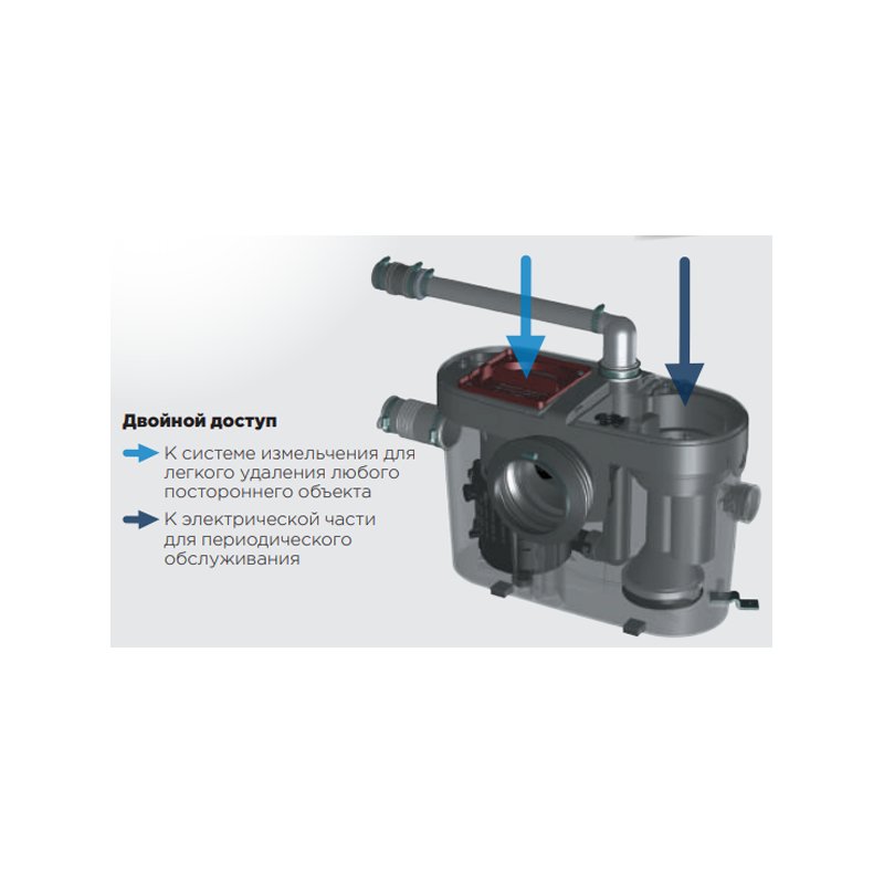 Канализационная установка SFA SANIACCESS 1