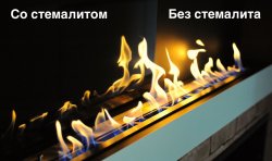 Биокамин Zefire Elliot 900 horizontal латунный со стемалитом
