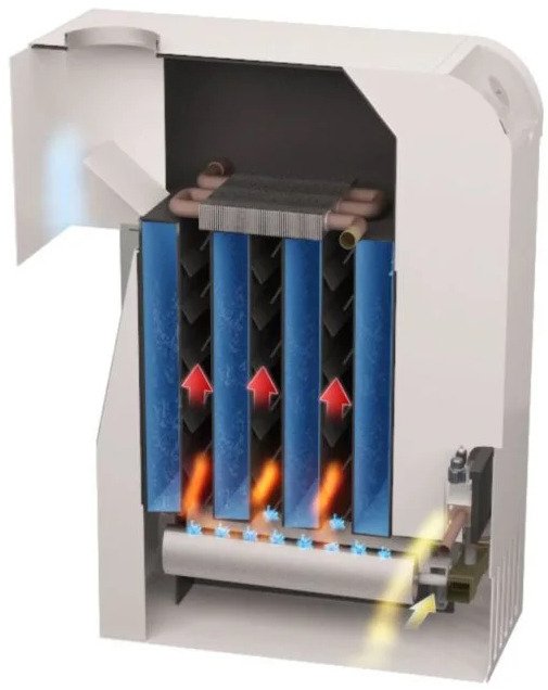 Напольный газовый котел MORA-TOP SA40