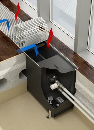 Внутрипольный конвектор Varmann Ntherm Maxi NMR 230.500.1600 RR U EV1