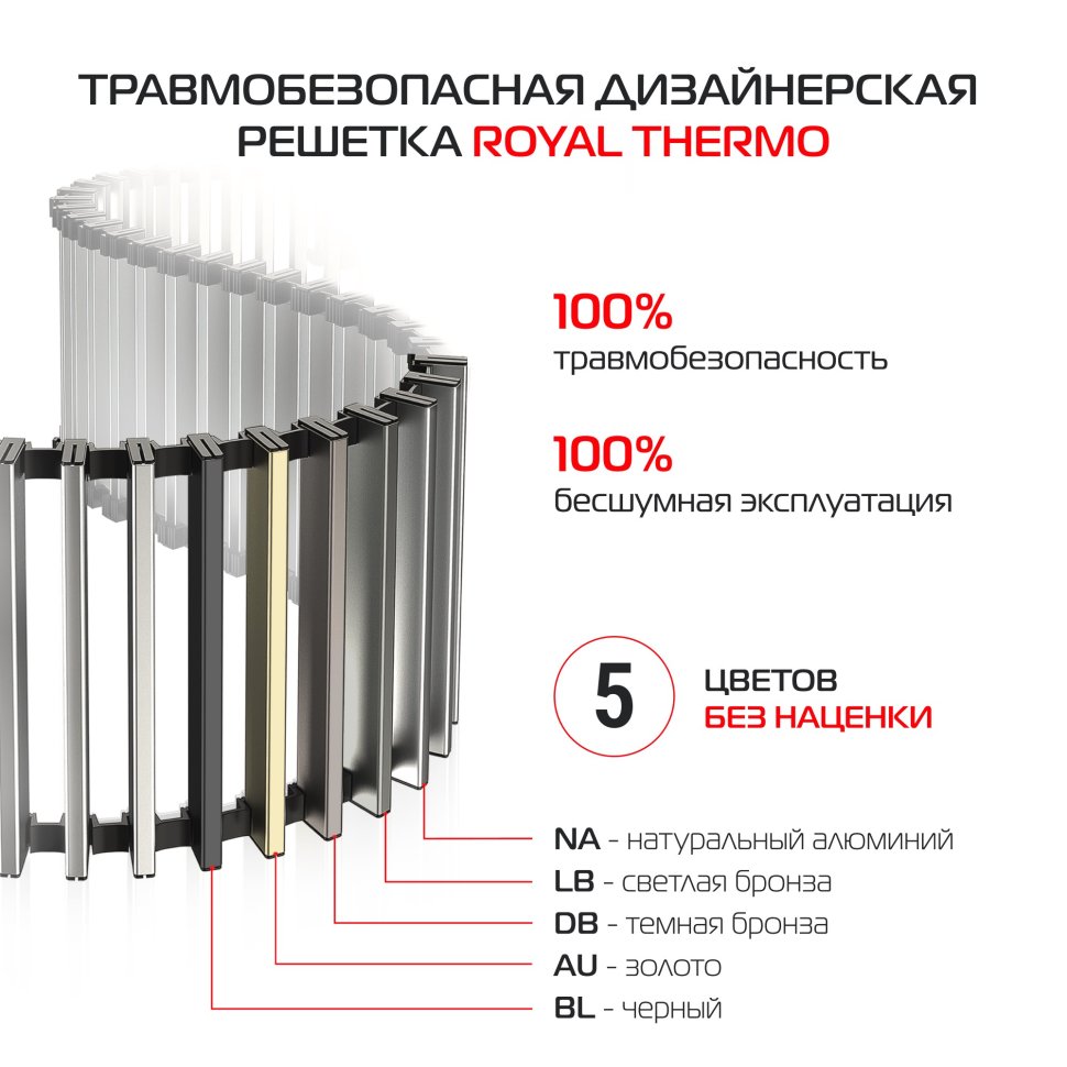 Внутрипольный конвектор Royal Thermo Atrium Turbo 80/300/1800-DG-U-NA