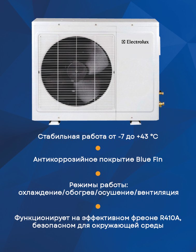 Сплит-система Electrolux EACS-07HP/N3_23Y Portofino