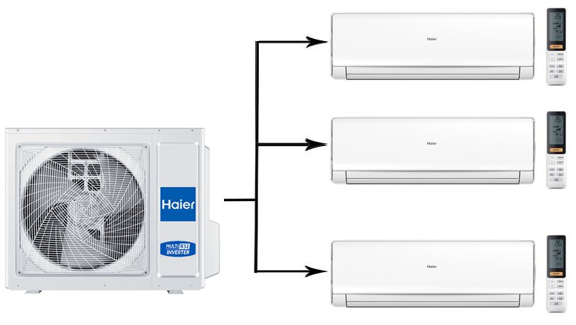 Мульти сплит-система на 3 комнаты 25+25+50 м2 Haier 2х AS09NS6ERA-W+AS18NS6ERA-W/4U85S2SR5FA Lightera Super Match