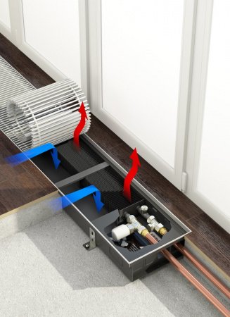 Внутрипольный конвектор Varmann Ntherm N 370.90.2800 RR U EV1