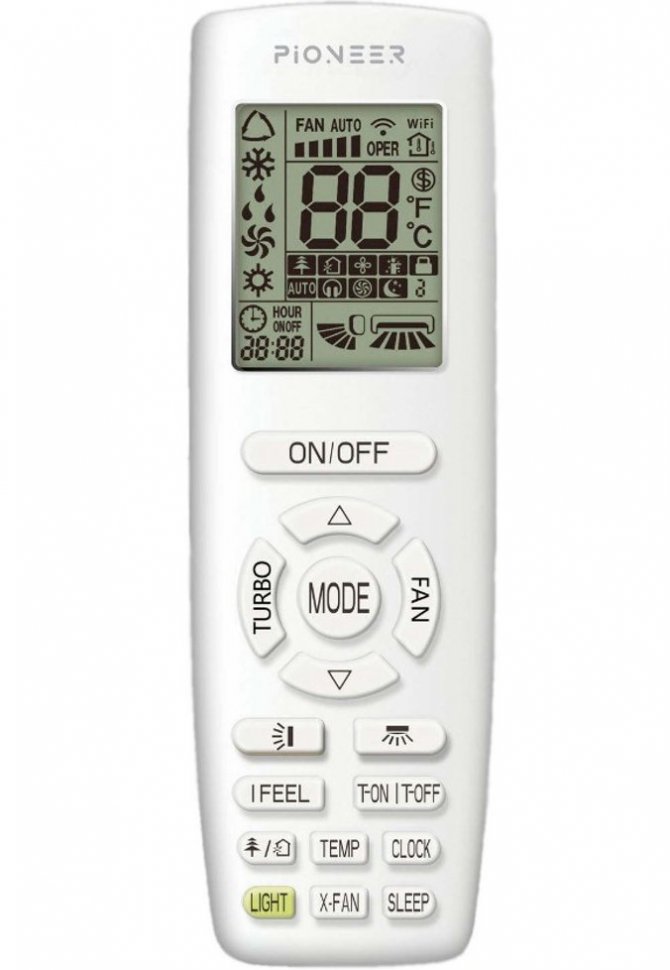 Сплит-система Pioneer KFRI50LW/KORI50LW