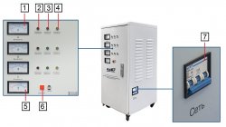Стабилизатор напряжения RUCELF SDV-3-90000