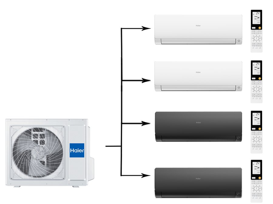 Мульти сплит-система на 4 комнаты 25+25+25+25 м2 Haier 2х AS25S2SF2FA-W+2х AS25S2SF2FA-B/4U85S2SR5FA Flexis Super Match