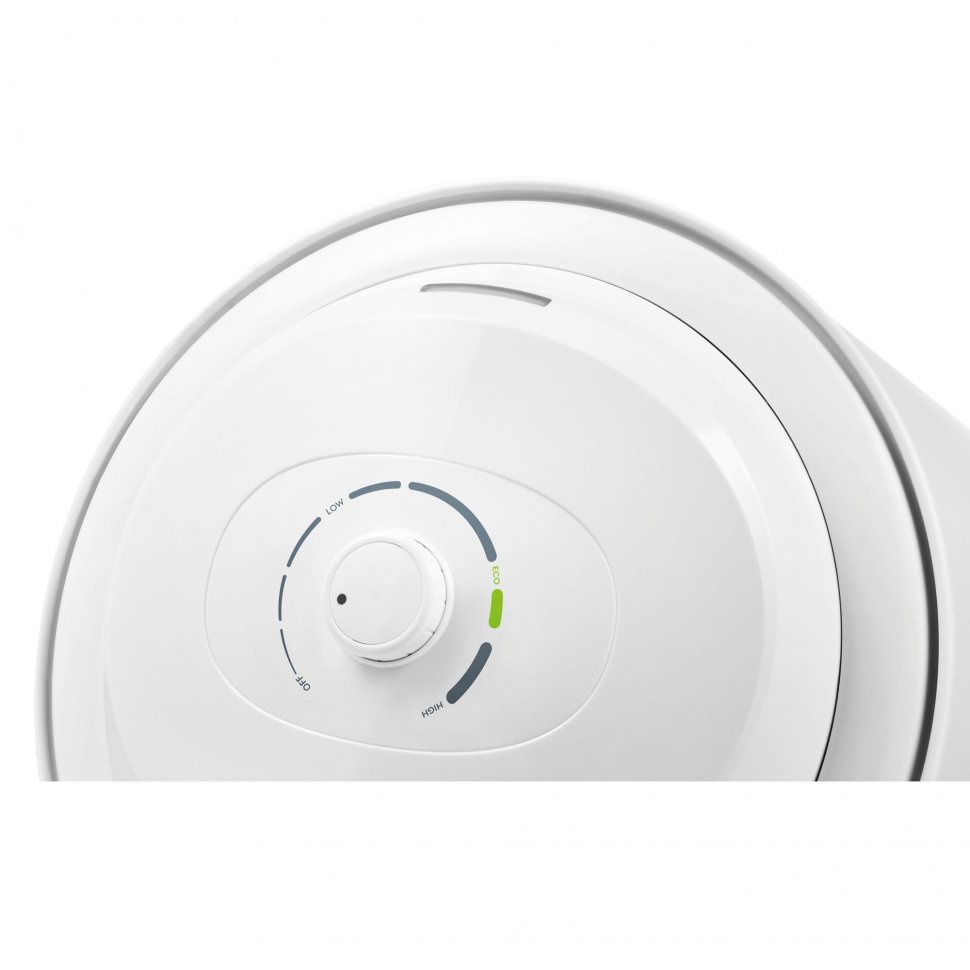 Накопительный водонагреватель Royal Thermo RWH 100 Trend