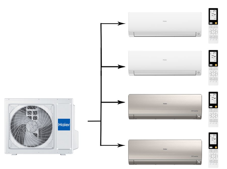 Мульти сплит-система на 4 комнаты 25+25+35+35 м2 Haier 2х AS25S2SF2FA-W+2х AS35S2SF2FA-G/4U85S2SR5FA Flexis Super Match