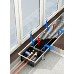 Внутрипольный конвектор VARMANN Ntherm 250.90.1750