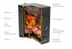 Печь отопительная ТМФ Нормаль 2 Турбо ТЗ