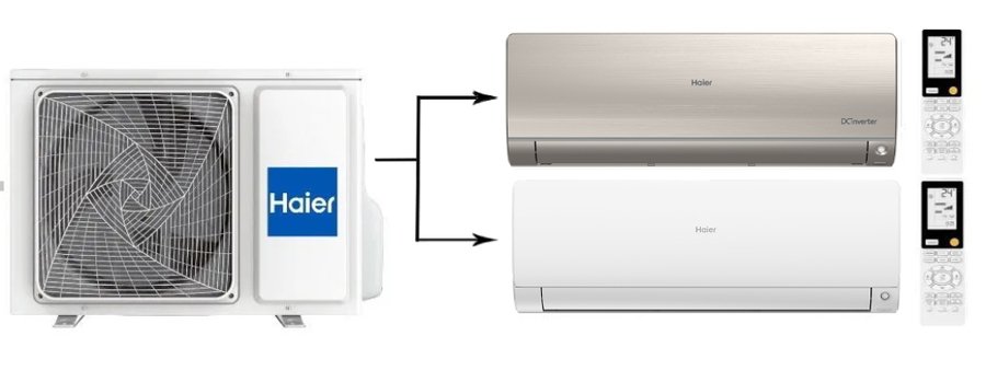 Мульти сплит-система на 2 комнаты 25+35 м2 Haier AS25S2SF2FA-W+AS35S2SF2FA-G/2U40S2SM1FA Flexis Super Match