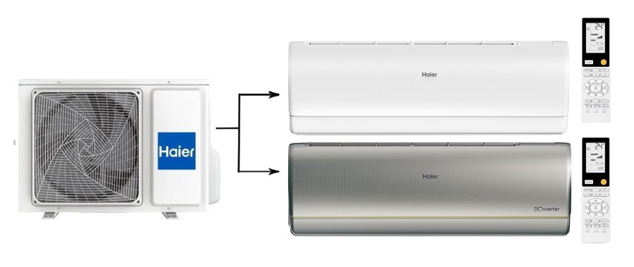 Мульти сплит-система на 2 комнаты 25+35 м2 Haier AS25S2SJ2FA-W+AS35S2SJ2FA-S/2U40S2SM1FA Jade Super Match