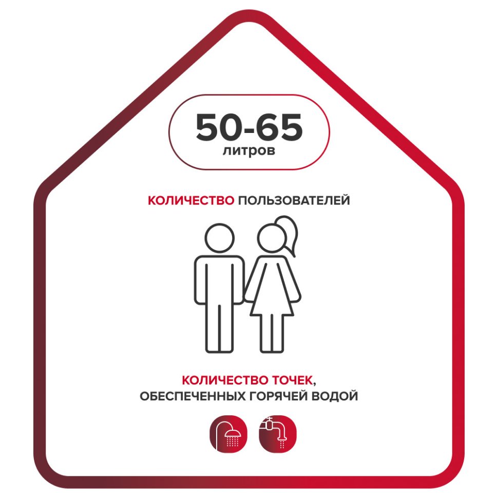 Накопительный водонагреватель Ariston PRO1 R ABS 80 V