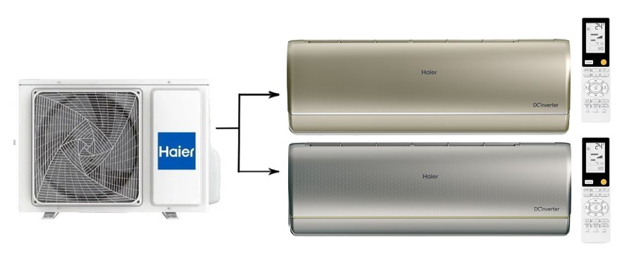 Мульти сплит-система на 2 комнаты 25+35 м2 Haier AS25S2SJ2FA-G+AS35S2SJ2FA-S/2U40S2SM1FA Jade Super Match