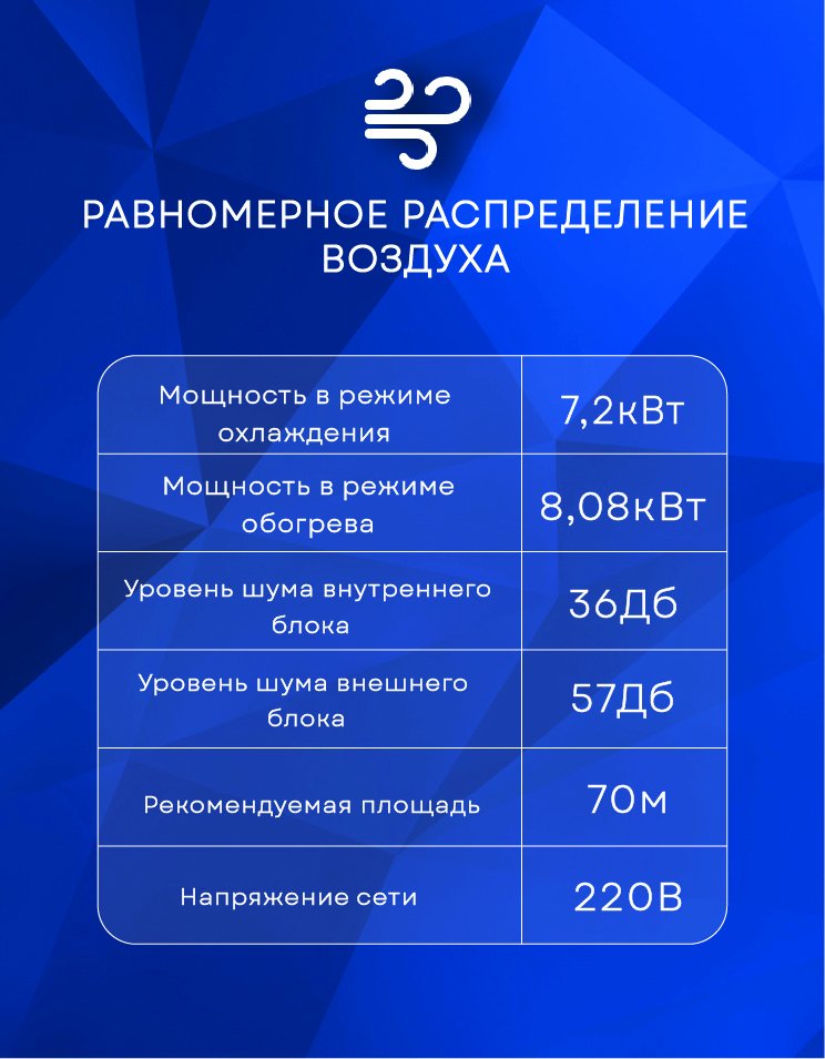 Кассетная сплит-система Ballu BLC_C-24H N1_19Y Universal III